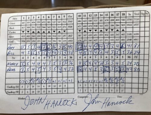 We’re Playing Golf, Not Math